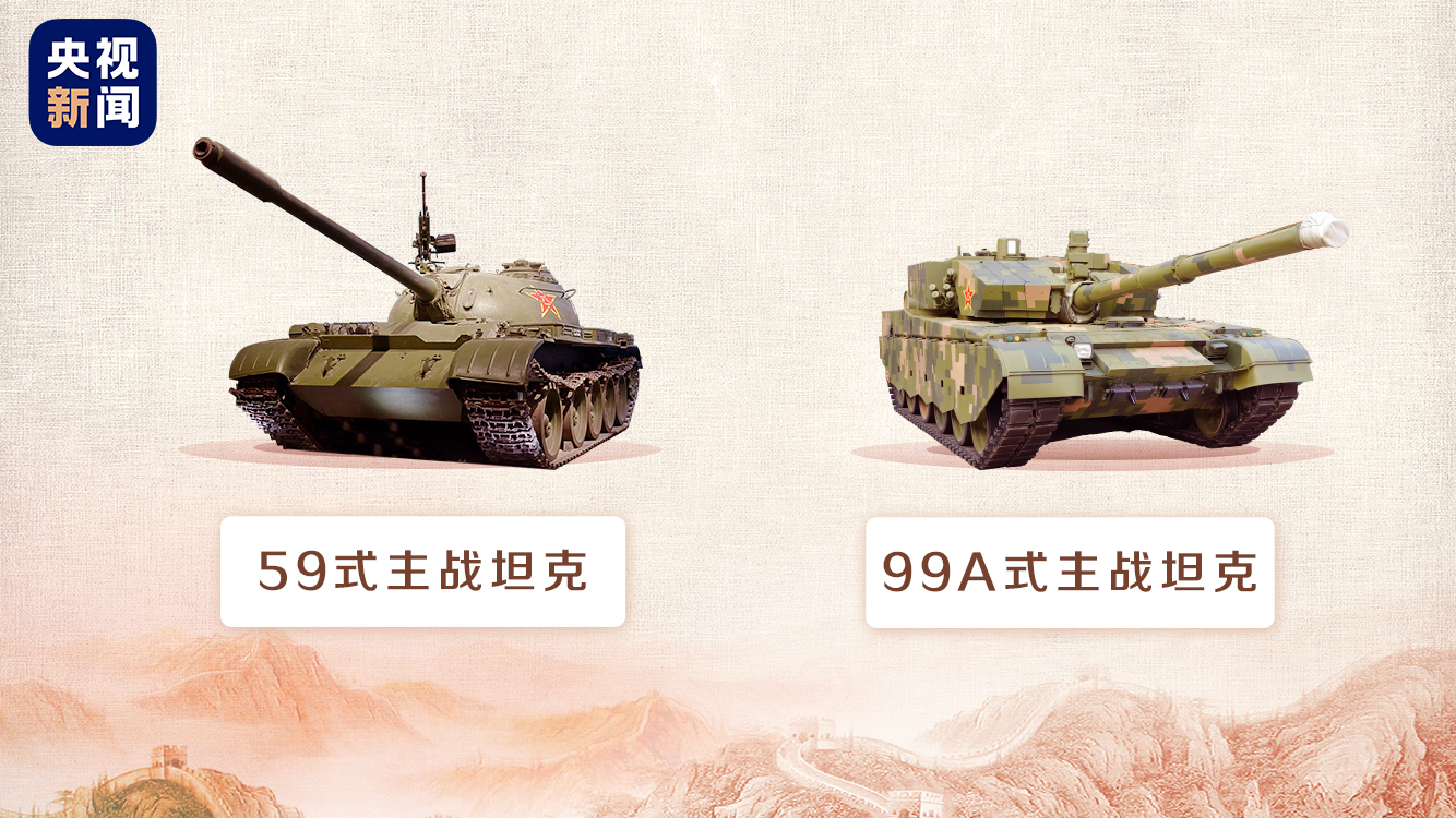 70年大发展！大国重器进化史