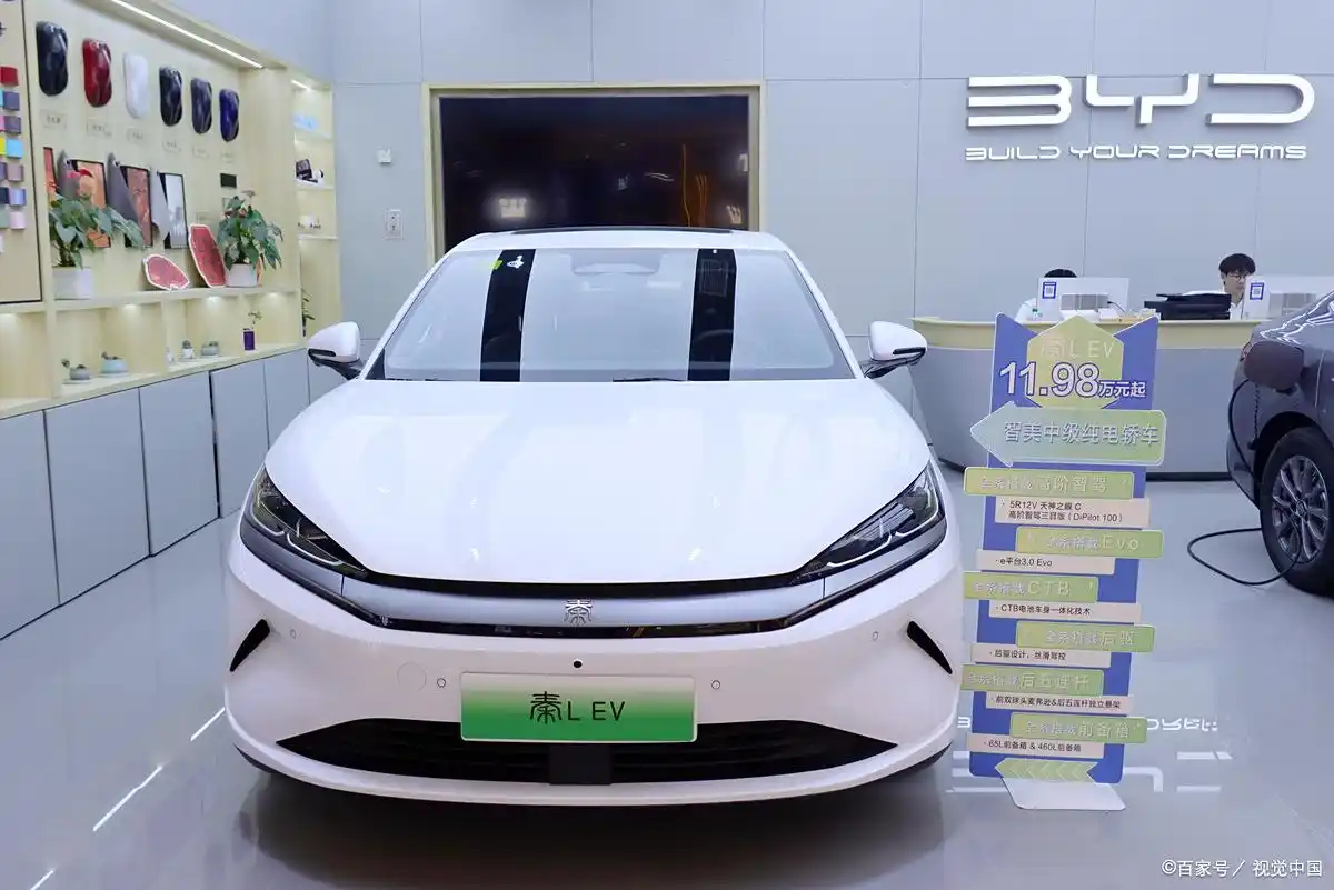 新能源汽车碳资产开发_新能源汽车碳减排量核算标准_国家2025汽车节能减排政策