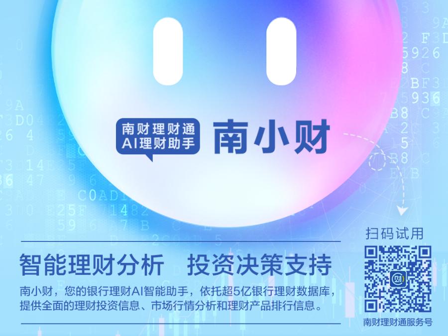 双轮驱动跻身前三,青银理财成就系列产品诠释稳健理财新范式(图2) 青银理财璀璨人生成就系列_理财公司固收加权益产品排名_什么理财产品收益稳定