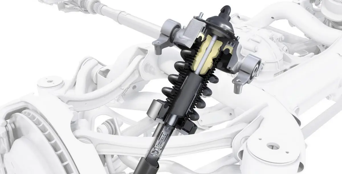 你真的懂悬挂是什么吗?从理论到应用,一篇文章给你讲清楚(图6) 汽车悬挂系统性能指标_汽车悬挂系统工作原理_汽车悬挂与避震