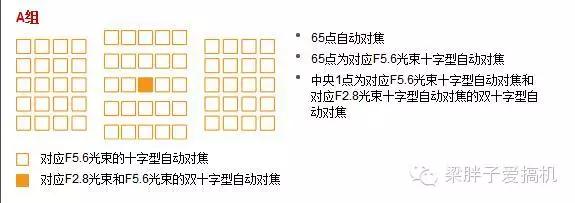 宾得的信仰 佳能的中坚 K-1与EOS 80D(图15) 宾得和佳能单反哪个好_宾得K-1相机性能评测_宾得K-1全画幅相机