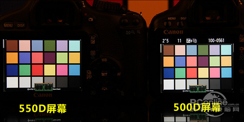 最强性能入门单反 佳能550D全国首发评测(图55) 佳能550D评测