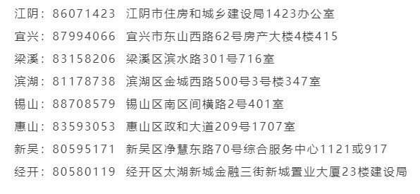 今年装修的请注意!江苏多地旧房装修补贴申领指南来了(图4) 江苏旧房装修补贴申领指南_南京厨卫改造补贴领取流程_南京 2025年7月家装博览会