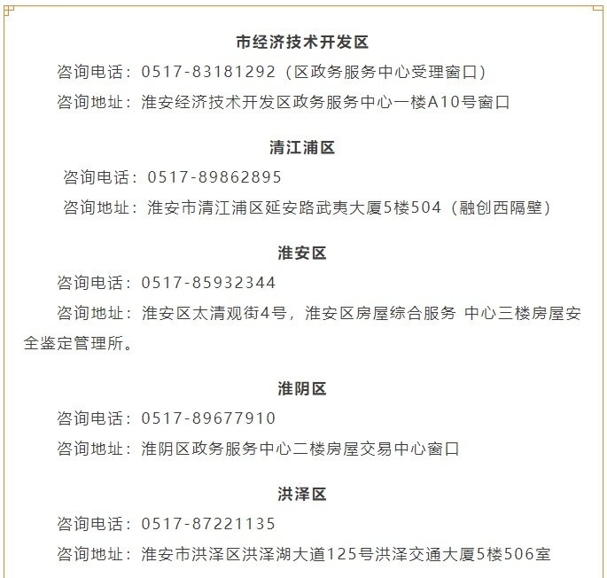 今年装修的请注意!江苏多地旧房装修补贴申领指南来了(图5) 江苏旧房装修补贴申领指南_南京厨卫改造补贴领取流程_南京 2025年7月家装博览会