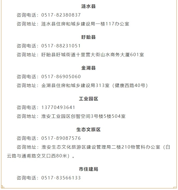 今年装修的请注意!江苏多地旧房装修补贴申领指南来了(图6) 南京 2025年7月家装博览会_江苏旧房装修补贴申领指南_南京厨卫改造补贴领取流程