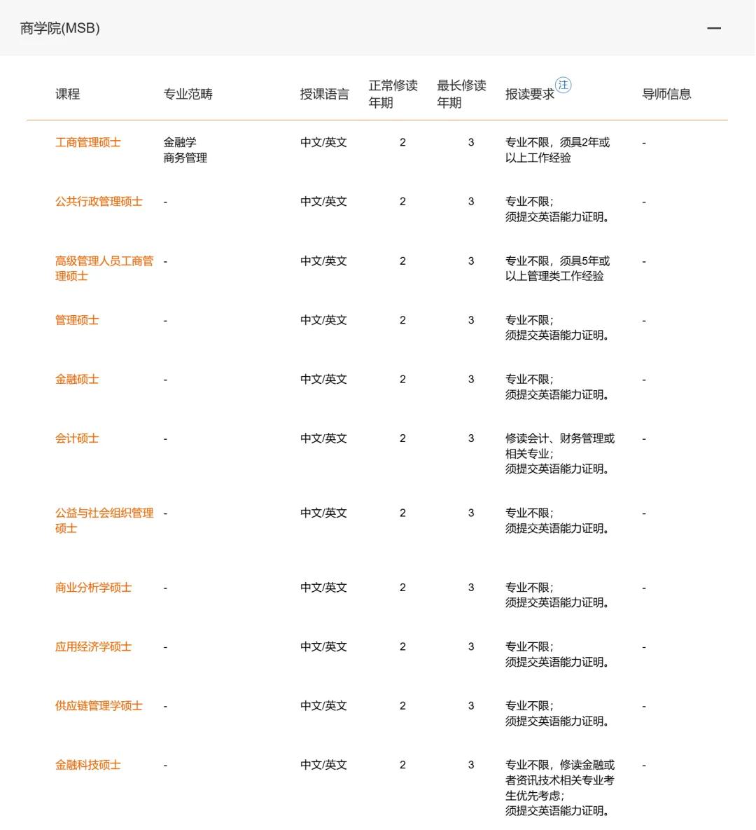 澳科大26fall招生简章发布!新增硕士专业!9月10日开申!(图3) 澳门大学研究生费用_澳门科技大学推免入学申请条件_澳门科技大学2026年硕博招生简章