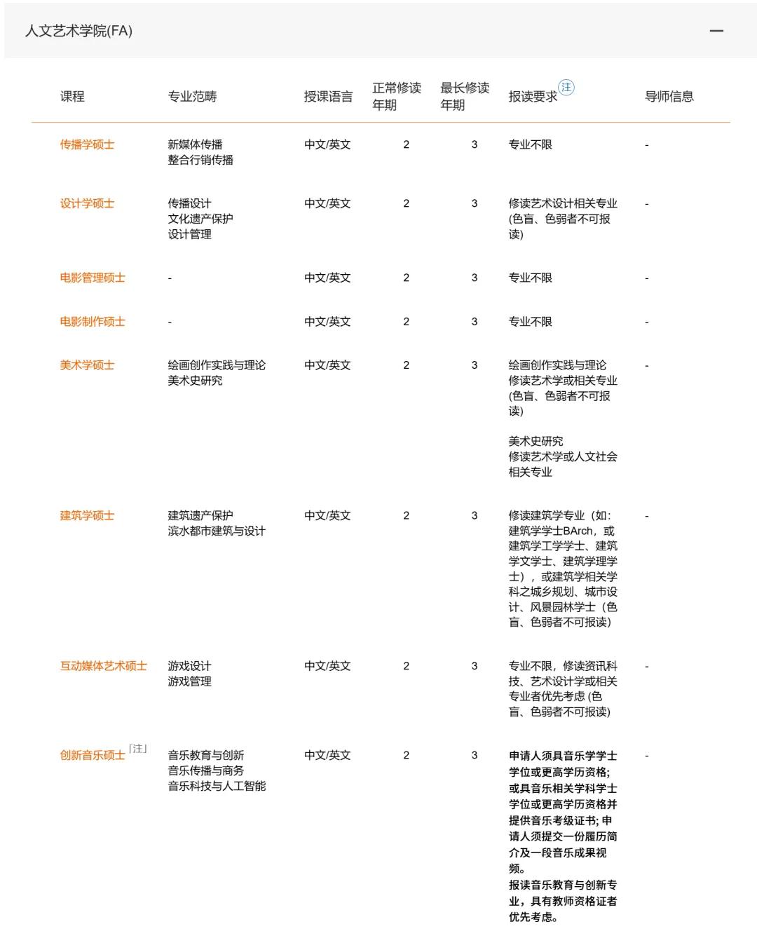 澳科大26fall招生简章发布!新增硕士专业!9月10日开申!(图4) 澳门科技大学2026年硕博招生简章_澳门科技大学推免入学申请条件_澳门大学研究生费用