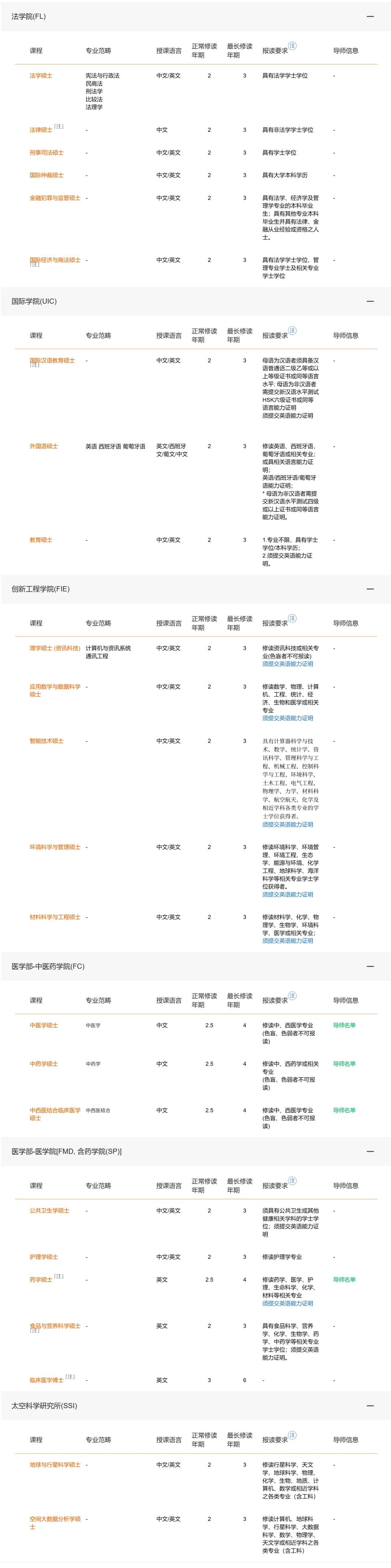 澳科大26fall招生简章发布!新增硕士专业!9月10日开申!(图5) 澳门科技大学推免入学申请条件_澳门科技大学2026年硕博招生简章_澳门大学研究生费用