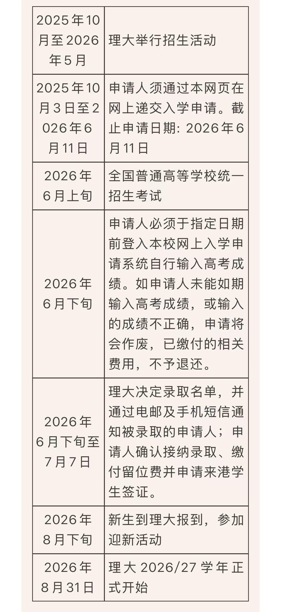 2026港澳高校内地招生启动,包括15所香港高校,6所澳门高校,报考全攻略请收好(图6) 报考港澳高校_港澳高校招生信息_澳门大学研究生费用