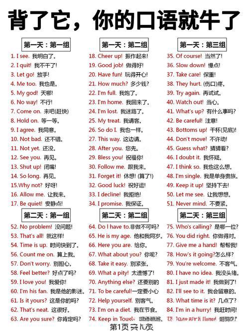 一线口语怎么样