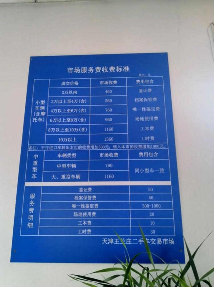 车辆过户手续流程及费用